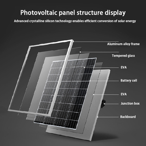 Sistema de Energía Solar Tipo N de 500-560 Vatios con Certificado <span class=keywords><strong>TUV</strong></span>, Paneles Solares Fotovoltaicos con Cubierta Frontal, Precio de China - Product Image 5