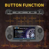 Console de jeu portable SF3000 avec écran IPS de 4,5 pouces, console de jeu rétro avec plus de 20 000 jeux intégrés pour PS1/SFC/MAME
