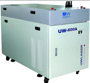 ปั๊มน้ำ UW-600A-CE ,UW-600A-CE-W-PUMP,1 ชิ้น/กล่อง U W และของแท้ - Product Image 3