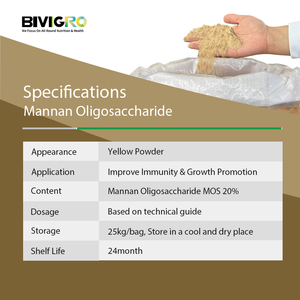 Fabrikant Levert Mannan Oligosacharide Mos Voor Diervoeders - Product Image 4