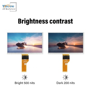 OEM bán trực tiếp Màn hình LCD bền NJ070NA-23A Độ phân giải 7.0 inch 1024(RGB) X600 được thiết kế cho màn hình ô tô. - Product Image 5
