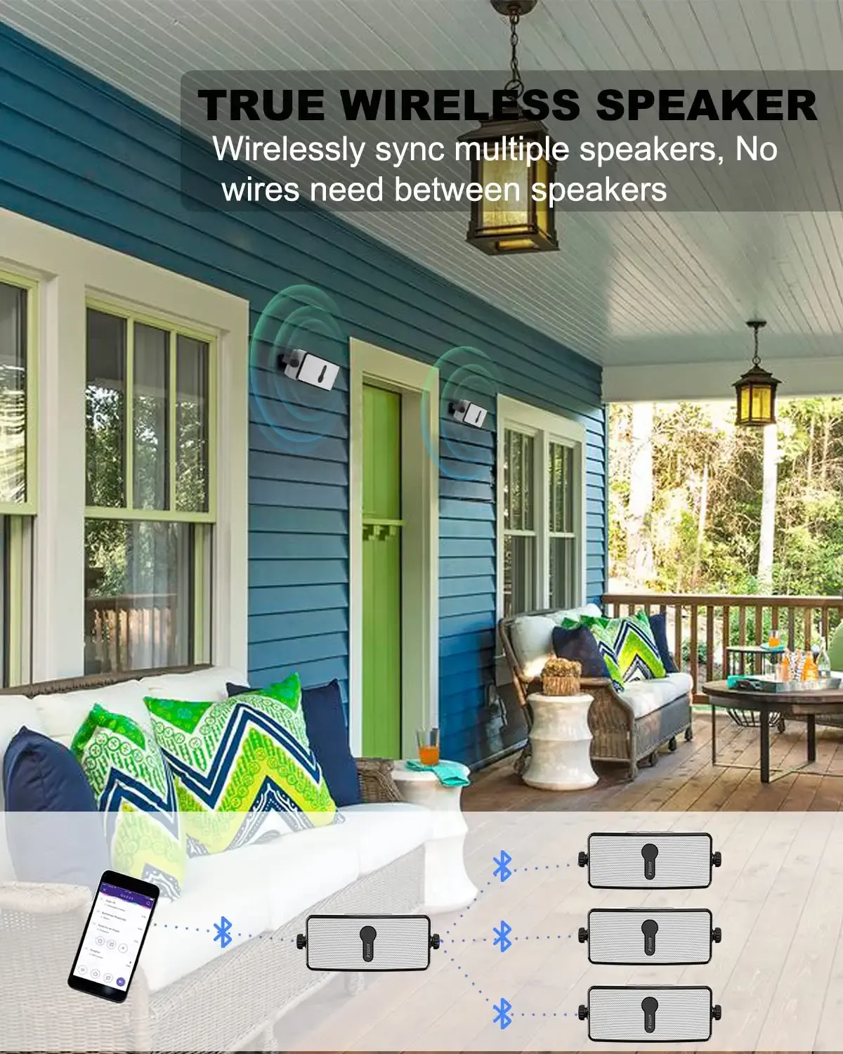 Blue Inwa BT Outdoor Speaker IPX5 Waterproof Wall Mount Speaker Wireless Sync up to 100 Speakers Connect Seamlessly to · image 4