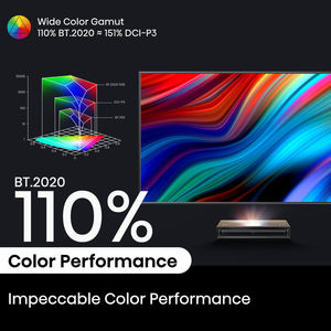 Proyector láser tricolor de tiro ultracorto Leo Hisense PX3 Pro 3000 ANSI lúmenes 80-150 pulgadas 4K - Product Image 3