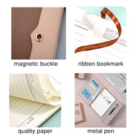 Coffret Cadeau d'Affaires de Luxe 2026 Personnalisé avec Logo Imprimé UV : Tasse Isotherme, Porte-clés, Carnet A5 en PU et Batterie Externe