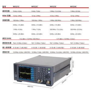 Analizador de Espectro Agilent N9323C 1 MHz-13.6 GHz, Medición de RF, Comunicación Inalámbrica, Pruebas de EMI para IoT - Product Image 1