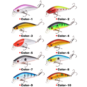 Herramientas de Detección de Picaduras Sensibles Personalizables al por Mayor, Señuelos Minnow para Pesca de Lucio, Lubina y Agua Salada - Product Image 5
