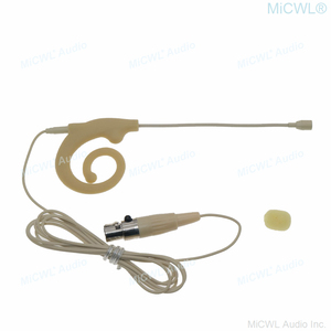 ไมโครโฟนแบบหนีบหู ดีไซน์ใหม่ รุ่น Mini XLR TA3F 3Pin สำหรับเครื่องส่งสัญญาณไร้สายแบบคาดเอว <span class=keywords><strong>AKG</strong></span> MiCWL SN01-3Pin - Product Image 5