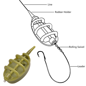 <span class=keywords><strong>Ensemble</strong></span> de mangeoires de méthode en ligne de pêche à la <span class=keywords><strong>carpe</strong></span> avec outil de support de moules à dégagement rapide pour accessoires d'appâts de pêche à la <span class=keywords><strong>carpe</strong></span> - Product Image 5