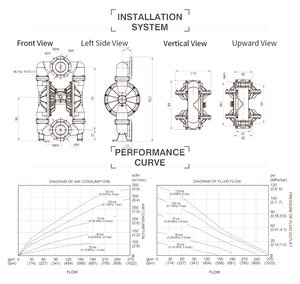 Bomba Neumática de Doble Diafragma de Aluminio GODO QBY3-125L de 5 Pulgadas para Soluciones Cerámicas - Product Image 2