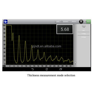 JZJ2210 Jauge d'épaisseur de revêtement portable en acier et <span class=keywords><strong>aluminium</strong></span> IP67 Haute précision 0,01 Intelligente - Product Image 6