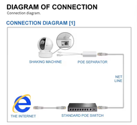 Divisor de alimentación a través de Ethernet (PoE) blanco de 48V a Micro USB 5V 2.4A 10/100Mbps para sistema de monitor de cámara de seguridad