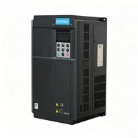 Inverter VFD Kompresor Optimalisasikan Bisnis Pasokan Komponen Kompresor Anda