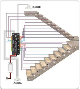 24V thông minh <span class=keywords><strong>LED</strong></span> cầu thang cảm biến ánh sáng Kit màu đen không thấm nước nhôm cơ thể ngoài trời có thể điều chỉnh độ sáng khách sạn biệt thự ip33 đánh giá - Product Image 3