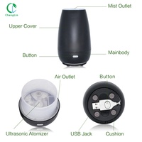 Mini humidificateur d'air USB portable OEM, lampe LED, diffuseur d'aromathérapie, humidificateur ultrasonique 60 ml, humidificateur intelligent pour voiture et maison