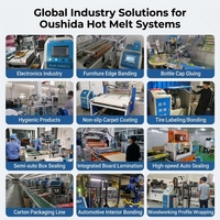 Machine à colle thermofusible industrielle OSD-105A |   Applicateur de pompe à engrenages contrôlé par PLC 220V pour les industries textile et forestière |   Automatique