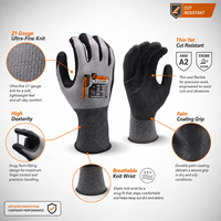 Gants de sécurité résistants aux coupures MaxiTough 21 Gauge HPPE ANSI A2 EN388 4X43B avec revêtement en nitrile sablé pour la manipulation de précision