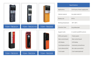 Otomatik bom bariyer özelleştirilmiş elektronik güvenlik LED park bilet sistemi kapısı park rehberlik Rfid bariyer kapısı - Product Image 6