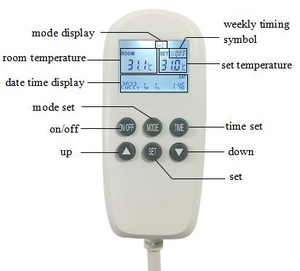 Panneau chauffant infrarouge de haute qualité pour la <span class=keywords><strong>maison</strong></span> - Product Image 3