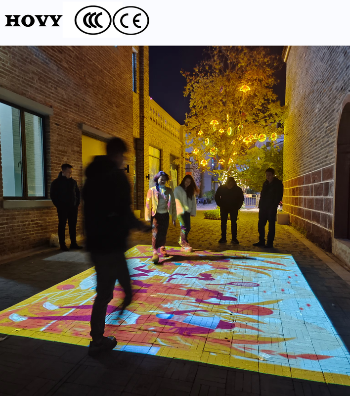 Interactive Projector Lights with Full HD