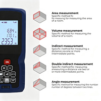 Télémètre laser numérique avec écran LCD rétroéclairé, étanche IP54, précision de 2,0 mm, modes pythagoriciens, garantie de 3 ans, piles AAA
