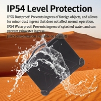 Estación de trabajo portátil robusta de 15.6 pulgadas con triple pantalla, Intel Core i7, portátil industrial OEM personalizable AIC X156 N03