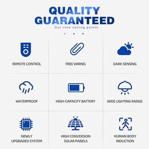 Assurance qualité Batterie au lithium Villas privées <span class=keywords><strong>Lampe</strong></span> de rue <span class=keywords><strong>solaire</strong></span> ronde tout temps Remises sur le volume, à la recherche de partenariats - Product Image 5