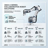 Robot Colaborativo JAKA A20 de Alta Resistencia, Carga Grande de 20 kg, Alcance de 1710 mm, Brazo de 6 Ejes para Apilamiento Automatizado y Logística