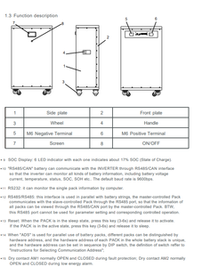 <span class=keywords><strong>Inversor</strong></span> <span class=keywords><strong>Fotovoltaico</strong></span> de CC/CA Trifásico de Alta Potencia Universal de 4-12KW, <span class=keywords><strong>Inversor</strong></span> Solar Conectado a la Red con 97.5% de Eficiencia, Modelo Europeo de 11kg - Product Image 5