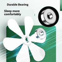 Déflecteur de vent universel pour climatiseurs fendus monté sur ventouse Anti-Direct Blowing Wall AC Dredger Air Outlet Wind