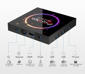 H96 MAX TREXED-8K Streaming STB Smarter Internet M3u-Player Set-top Box, el Mejor Decodificador de TV Android con Código <span class=keywords><strong>Google</strong></span> Pro para Europa, Francia y EE. UU. - Product Image 6