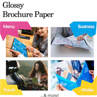 Affiche Imprimée Numérique Grand Format A0 A1 A3 A4 pour Publicité Extérieure Murale – Service d'Impression Artistique d'Affiches