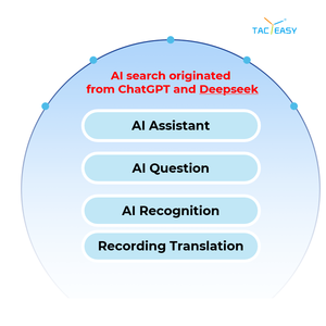 <span class=keywords><strong>จ</strong></span>อแบนอินเทอร์แอคทีฟ 4K รองรับการสัมผัส 40 <span class=keywords><strong>จ</strong></span>ุด ระบบแอนดรอยด์ พร้อมฟังก์ชัน AI ในตัว รองรับ OPS <span class=keywords><strong>ภายนอก</strong></span> ระบบปฏิบัติการ Windows CE ได้รับมาตรฐาน FCC และ ROHS สำหรับห้องประชุม พร้อมจัดส่งแบบ DDP - Product Image 5