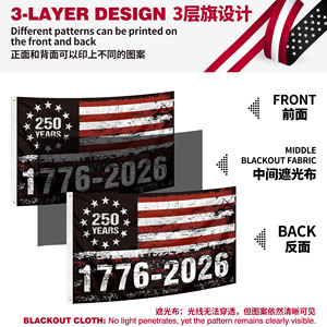 All'ingrosso 3 x5ft bandiere di tacchino 68D/100D poliestere personalizzare tutte le nazioni spedizione rapida fornitore di consegna veloce - Product Image 6