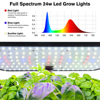 Equipo Hidropónico LED con Control por Aplicación Tuya, Jardinera Hidropónica Interior, Mini Jardín Inteligente Hidropónico