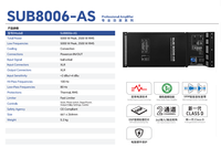 SUB 8006-AS Módulo Amplificador de Potencia para Subwoofer Activo Profesional Clase D 2500W con Gestión Inteligente de Pistas de Audio DSP SRM