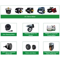Servomoteur CC Keya CE Certification 48V 1KW 26A 3000RPM avec encodeur incrémental
