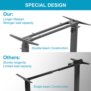 Bàn làm việc đứng hiện đại 120x60 có thể kéo dài, nâng hạ điện bằng mô tơ, thiết kế công thái học, kèm khay bàn phím - Product Image 3