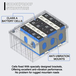 Batterie semi-solide LiFePO4 24V 314Ah, 6000 cycles, BMS intégré, certifiée CE, -20-65°C, garantie 10 ans, garantie 3 ans, pour bateaux et applications marines - Product Image 3