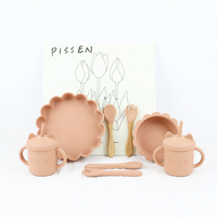Ensemble de bols d'alimentation pour bébé en Silicone de qualité alimentaire, écologique, cuillère étanche, plats antidérapants, sans BPA, 5 pièces/1 ensemble