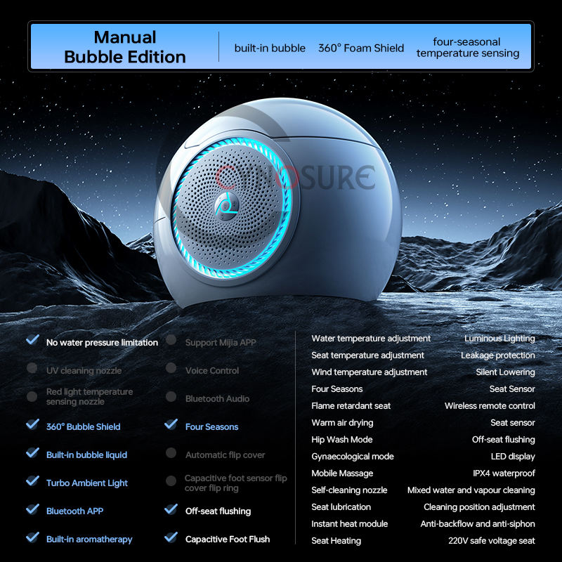 รุ่นฟองด้วยตนเอง