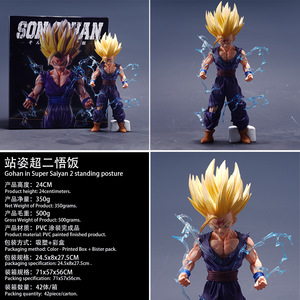 Figurine PVC haut de gamme DBZ Gohan Super Saiyan 2 avec dommages de combat et effets de <span class=keywords><strong>foudre</strong></span> pour <span class=keywords><strong>la</strong></span> décoration d'anime et les passionnés de DBZ - Product Image 2