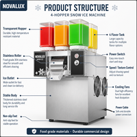 Nouvelle machine à glace carrée commerciale à quatre bacs avec garantie d'un an, machine à glace au lait moelleuse pour les magasins de desserts, les cafés et la restauration
