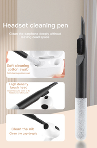 Kit <span class=keywords><strong>de</strong></span> <span class=keywords><strong>limpieza</strong></span> recomendado por Great Roc, diseño 18 en 1 para <span class=keywords><strong>limpieza</strong></span> <span class=keywords><strong>de</strong></span> dispositivos digitales con cepillo universal, lente, bolígrafo, tarjeta, Pin, traje <span class=keywords><strong>de</strong></span> <span class=keywords><strong>limpieza</strong></span> - Product Image 4