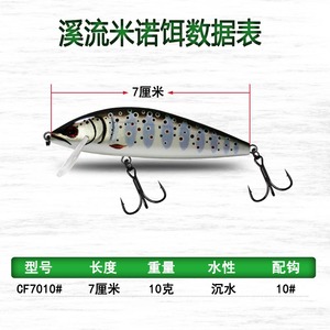 Señuelo de Pesca, Tipo Mino, Sumergible, 7cm, 10g, 29 Colores, Plástico, Cebo Artificial Duro, Cebo Biónico para Pesca de Perca - Product Image 4