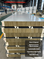 Panel Sandwich Logam Rock Wool Berlapis Polyurethane untuk Dinding dan Atap Pusat Logistik Pabrik - Tahan Api Ramah Lingkungan