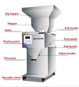 Accurately Weigh Flour Granule Open Bags Filling Packing Machine - Product Image 2