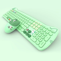 Combo clavier souris sans fil 2.4G en forme de chat en gros d'usine en stock
