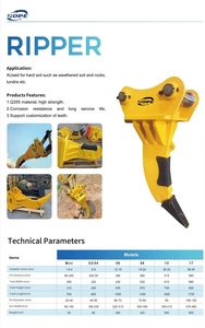 Attacco <span class=keywords><strong>Ripper</strong></span> HOPE 04 per Escavatori Idraulici da 5-9 Tonnellate, Materiale Q355, Garanzia di 1 Anno - Product Image 3