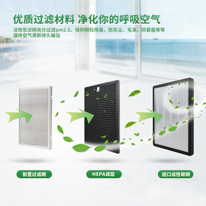 Filtre purificateur d'air E-Nengchuang HEPA au charbon plié pour l'élimination du formaldéhyde, pour la maison, la voiture, et la filtration de la poussière des aspirateurs - Product Image 3