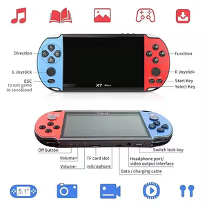 Console de Jeu Rétro X7plus à Succès – Écran HD 5,1 Pouces, 8 Go, Double Joystick, Portable, Wi-Fi, 10000 Jeux Intégrés – Idéal Cadeau - Product Image 5